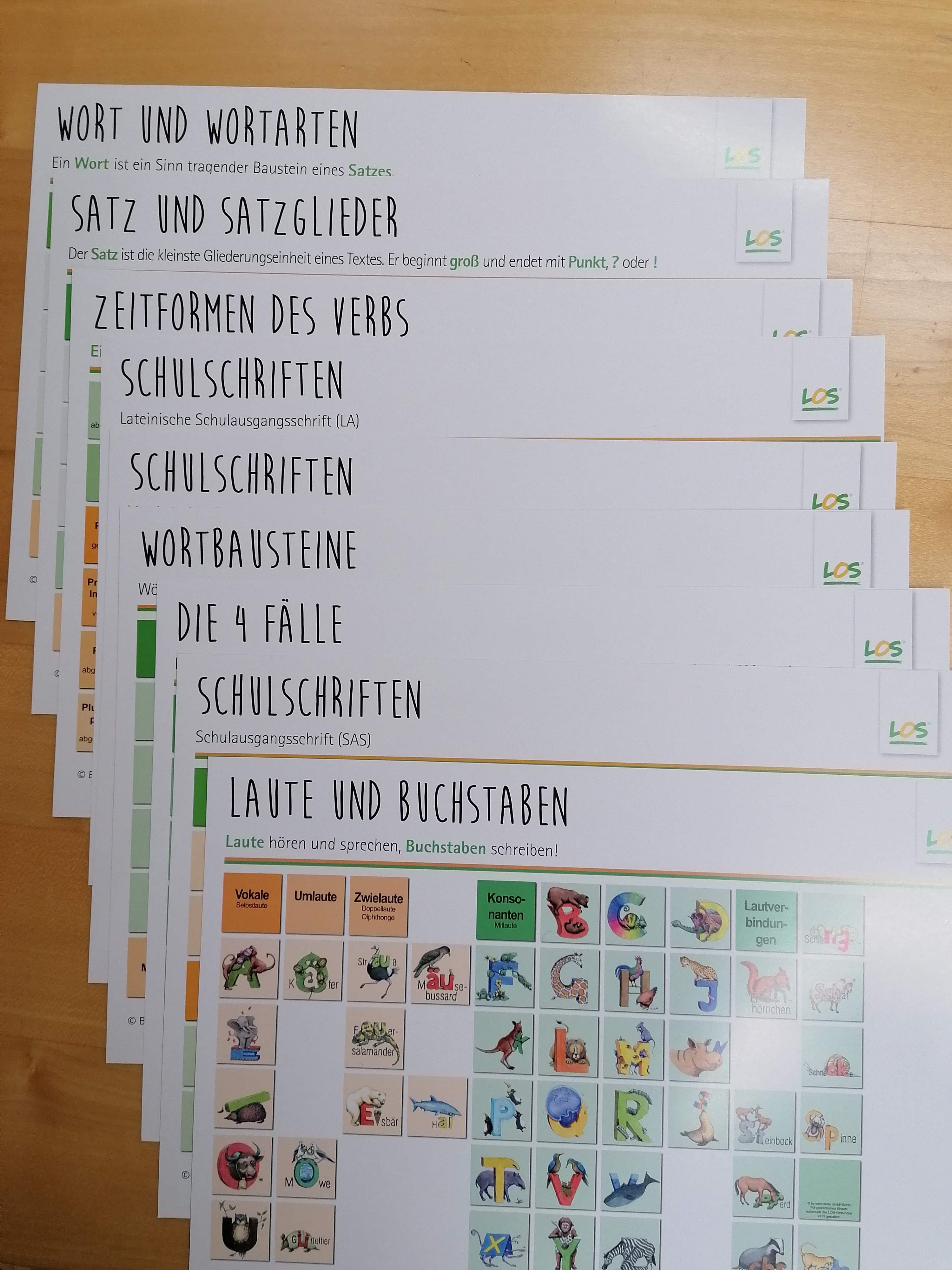 Merkblätter für den Förderunterricht im LOS, 9 Stück
